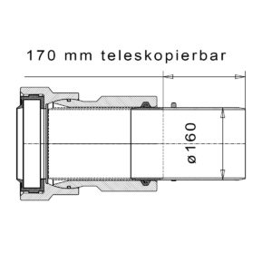 12.20.32 Teleskoprohr